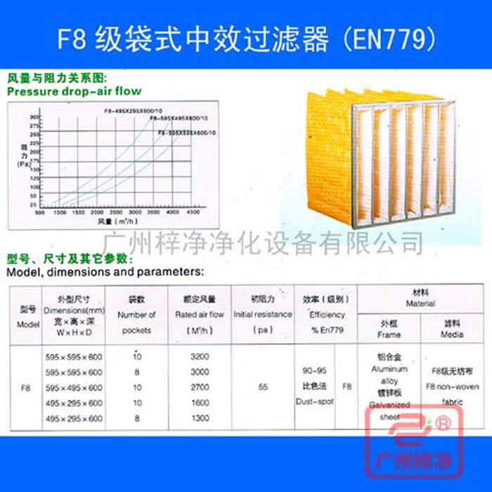 F8袋式中效空氣過濾器-f8中效袋式過濾器規(guī)格尺寸、風量、阻力及技術參數(shù)