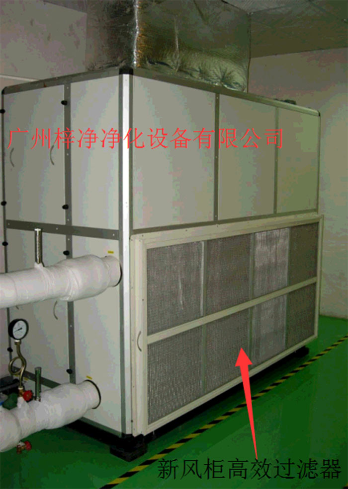 新風(fēng)柜內(nèi)設(shè)置有高效過濾器，中效過濾器，初效過濾器系統(tǒng)